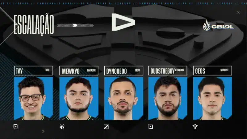 LOUD Preview LOUD Roster