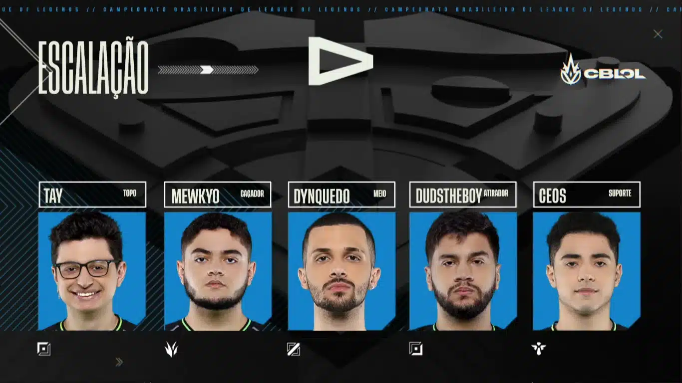 LOUD Preview LOUD Roster