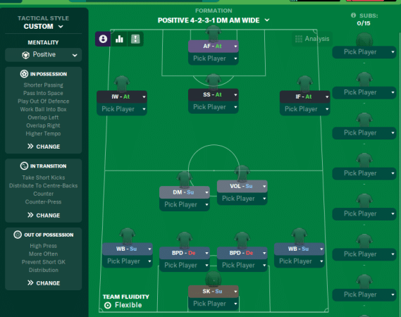 FM 24 tactics