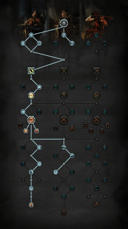 Warhammer 40k Darktide Class Overhaul Veteran