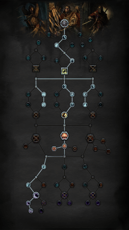 Warhammer 40k Darktide Class Overhaul Zealot
