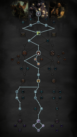 Warhammer 40k Darktide Class Overhaul Ogryn