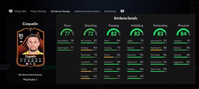 How to Complete the Francis Coquelin RTTK SBC: Cheapest Solutions