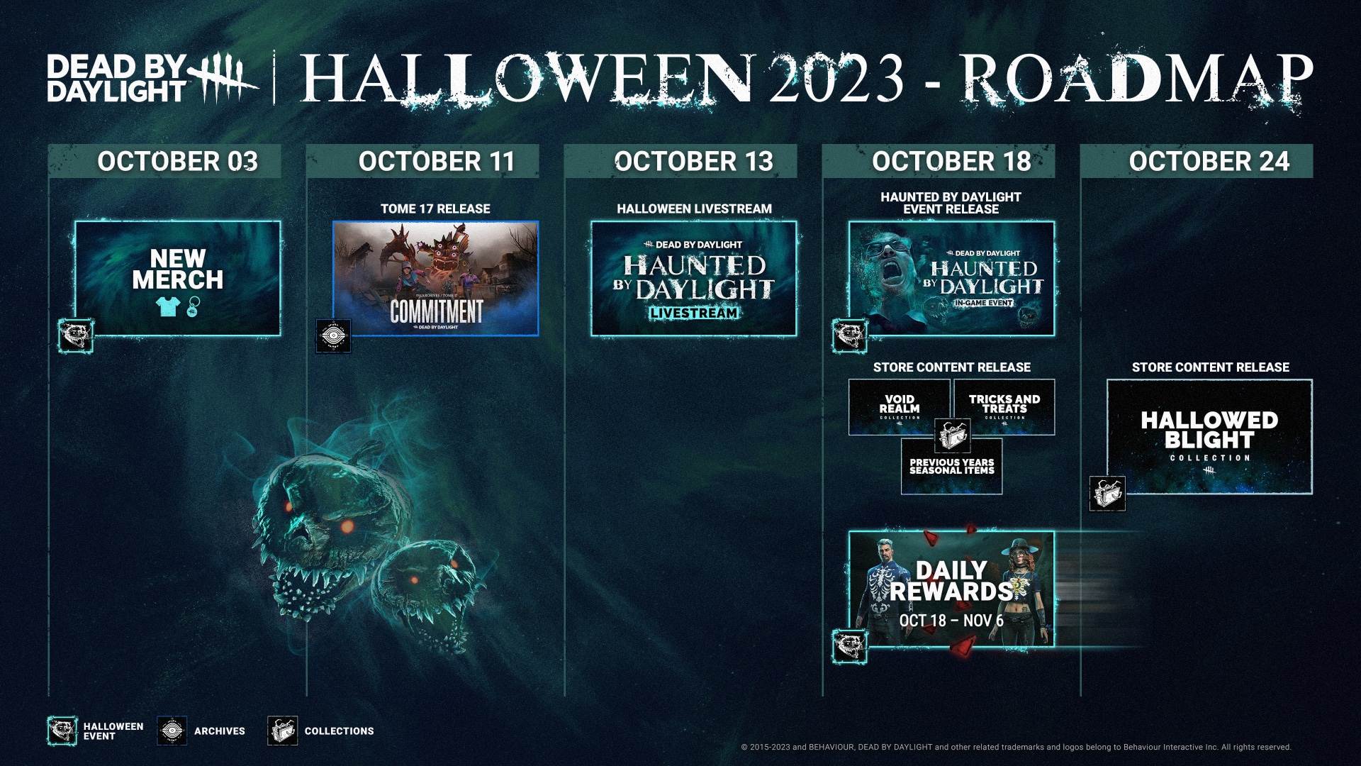 Dead By Daylight’s New Halloween 2023 RoadMap Is Here!