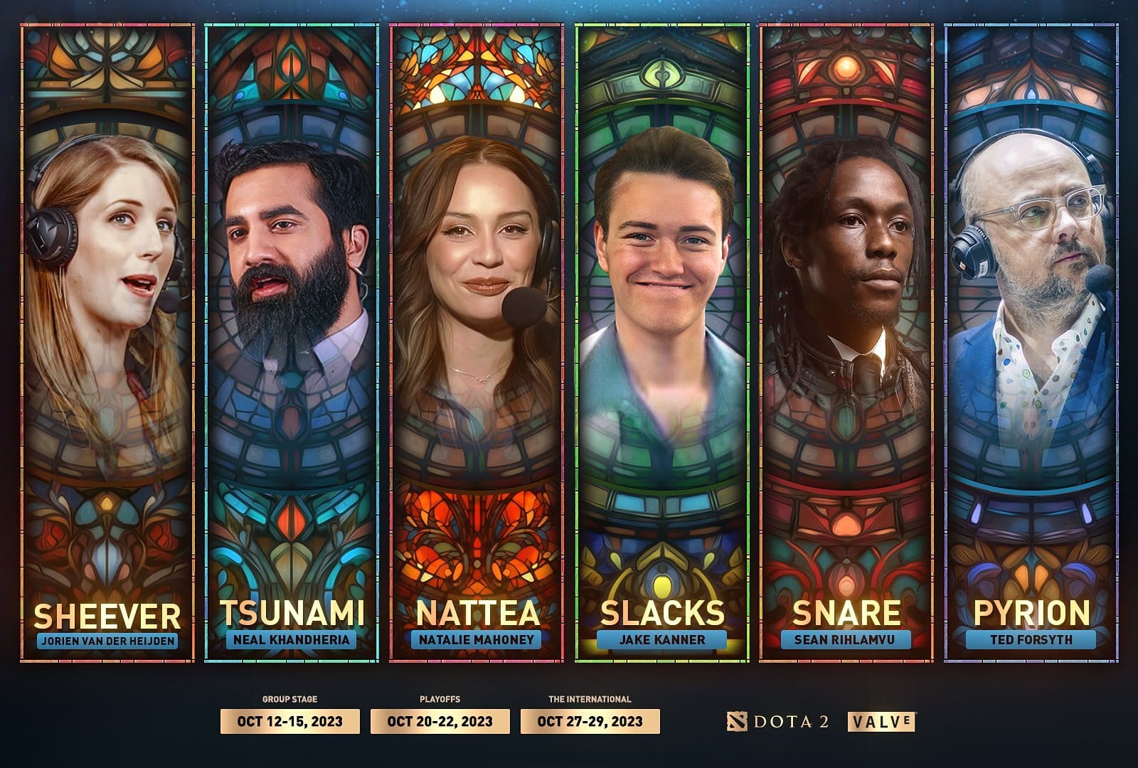 TI12 Talent