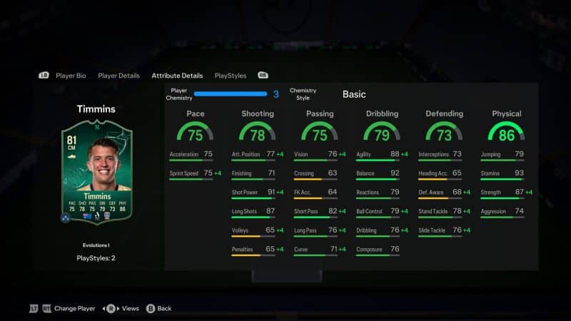 EA FC 24 Evolutions