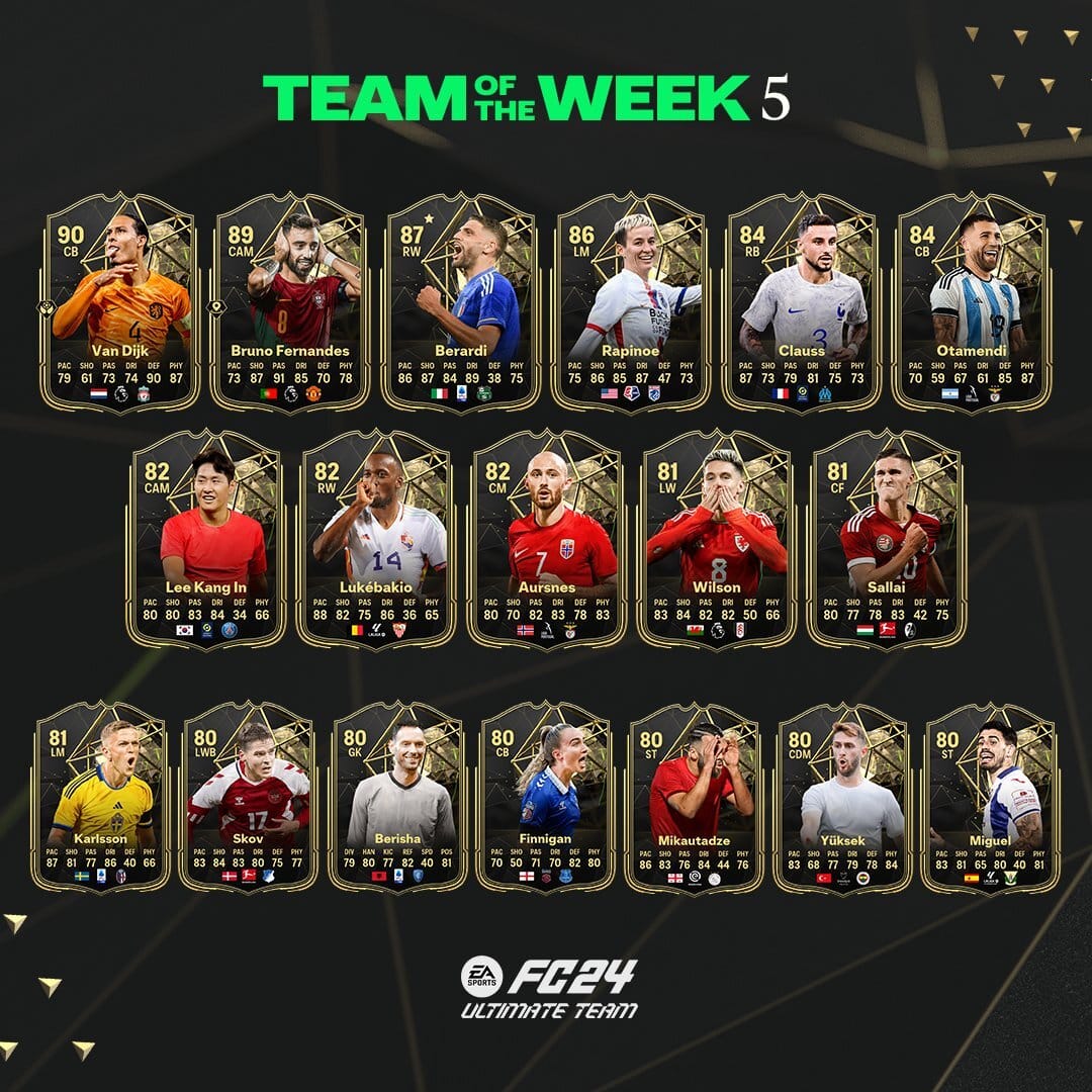 EA FC 24 Team of the Week 5 