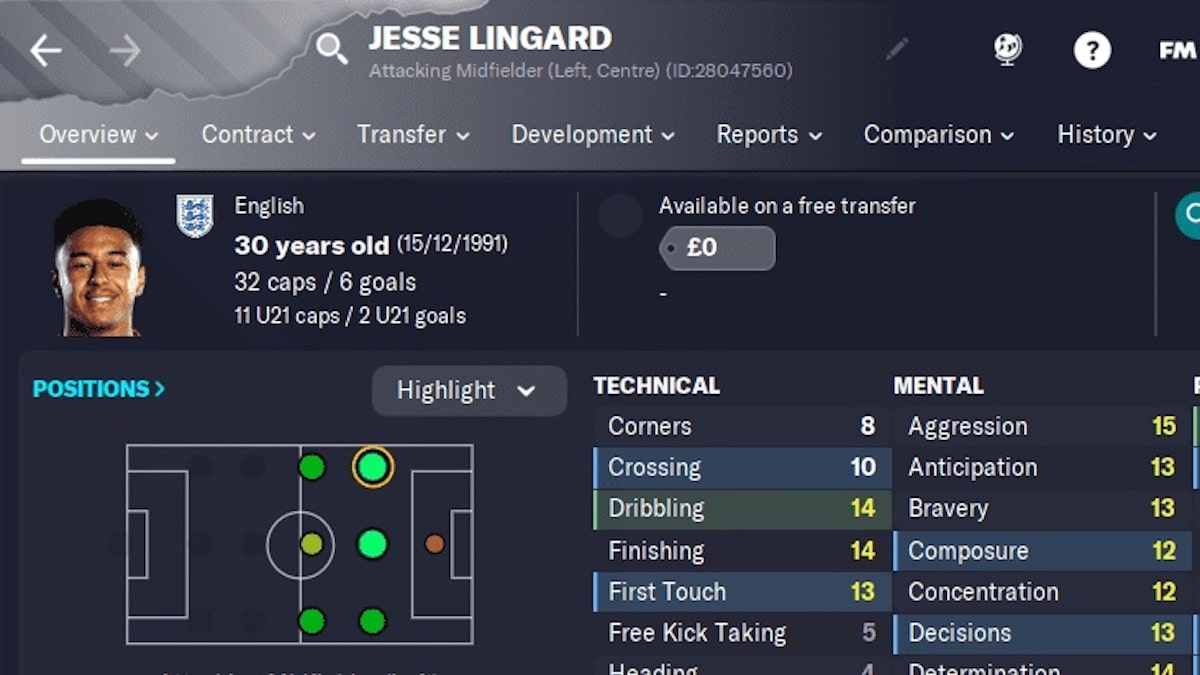 Best FM24 Free Agents