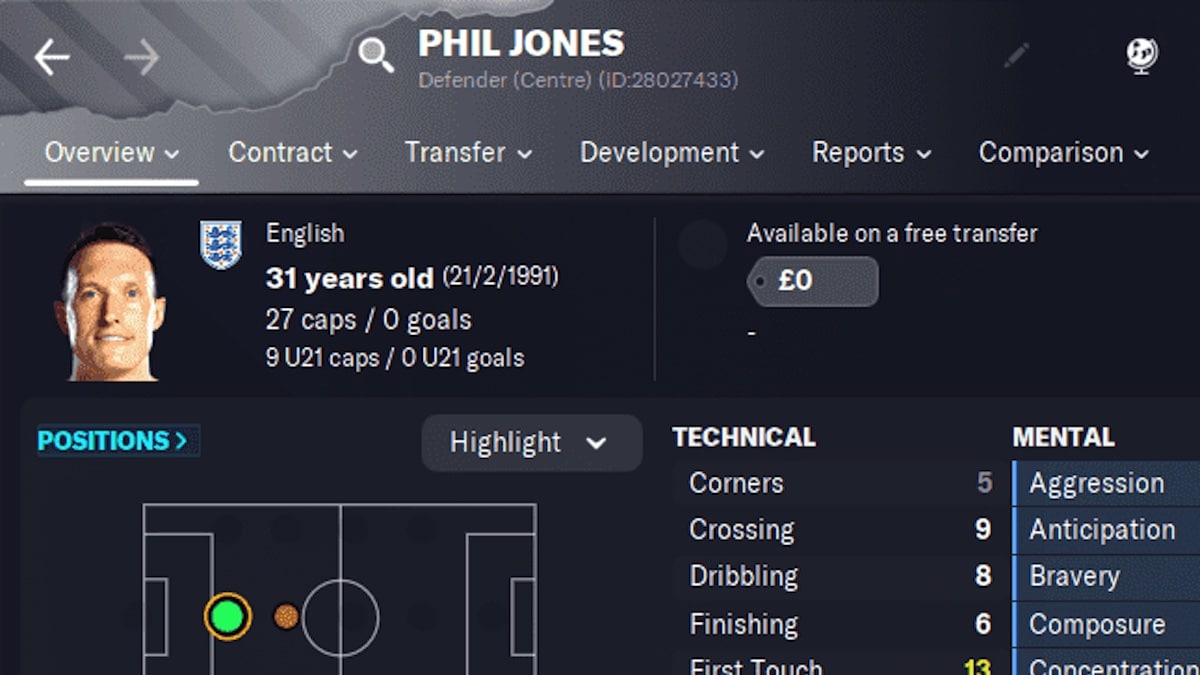 Best FM24 Free Agents