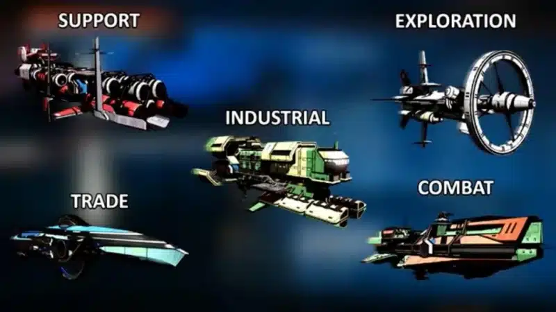 Mastering Frigates And Expeditions: No Man's Sky Guide  