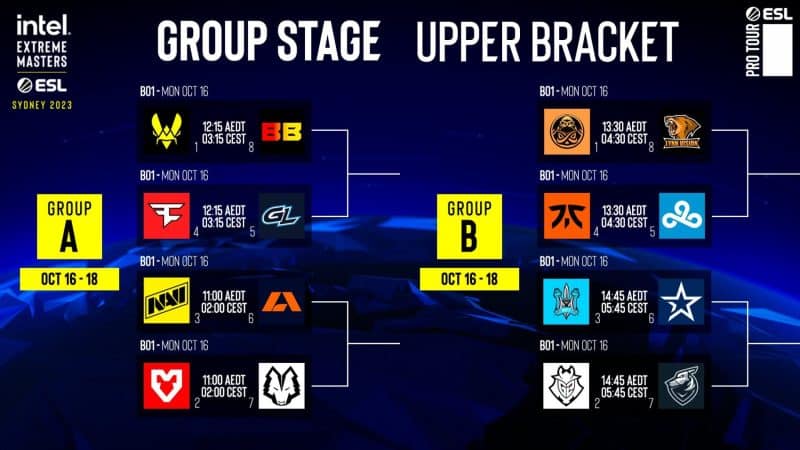 IEM Sydney 2023