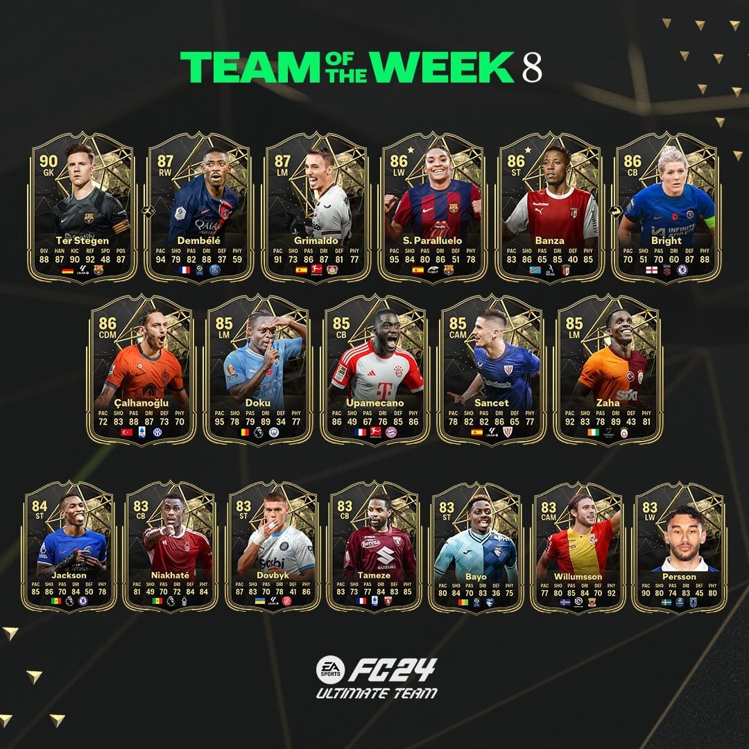Team of the Week 8