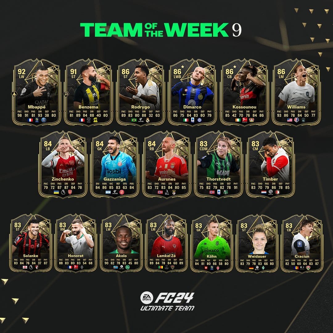 EA FC 24 Team of the Week 8