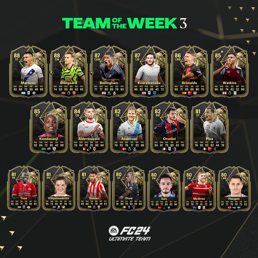 TOTW 3