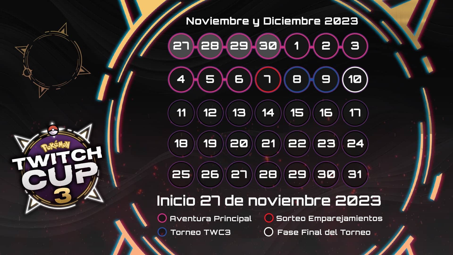 Everything You Need To Know About The Pokemon Twitch Cup 3