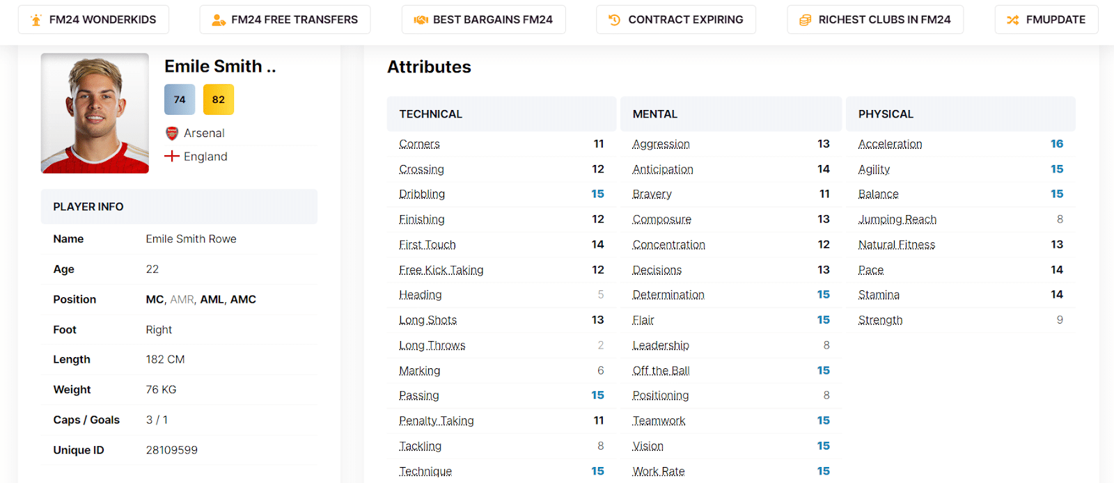 Best FM 24 Loan Signings: Find Short-Term Solutions to Your Squad Problems