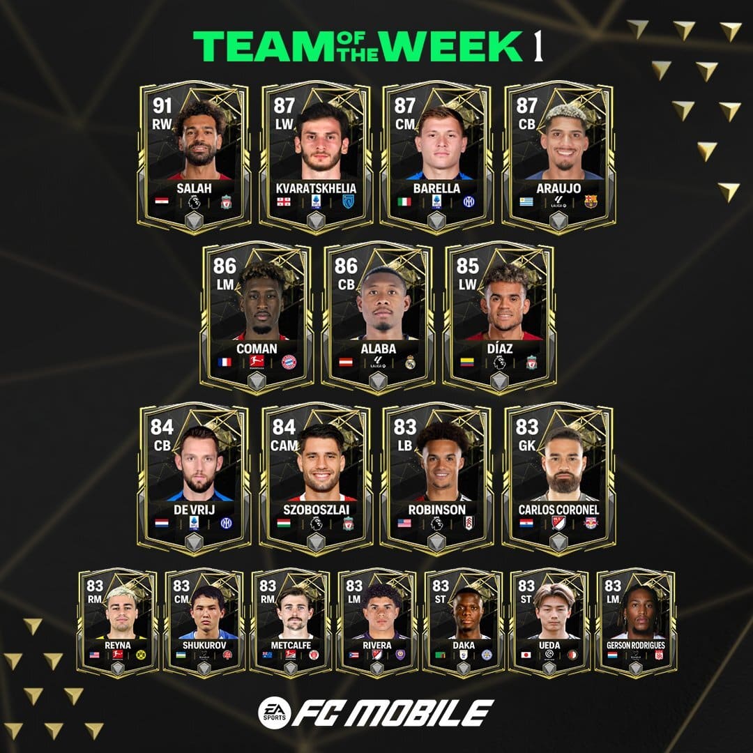 FC Mobile TOTW: First Team Revealed