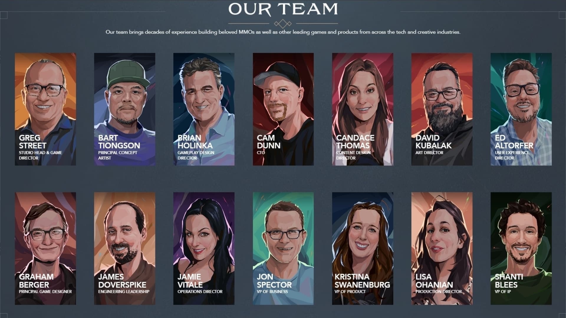 Fantastic Pixel Castle has a lot of industry veterans on the team.