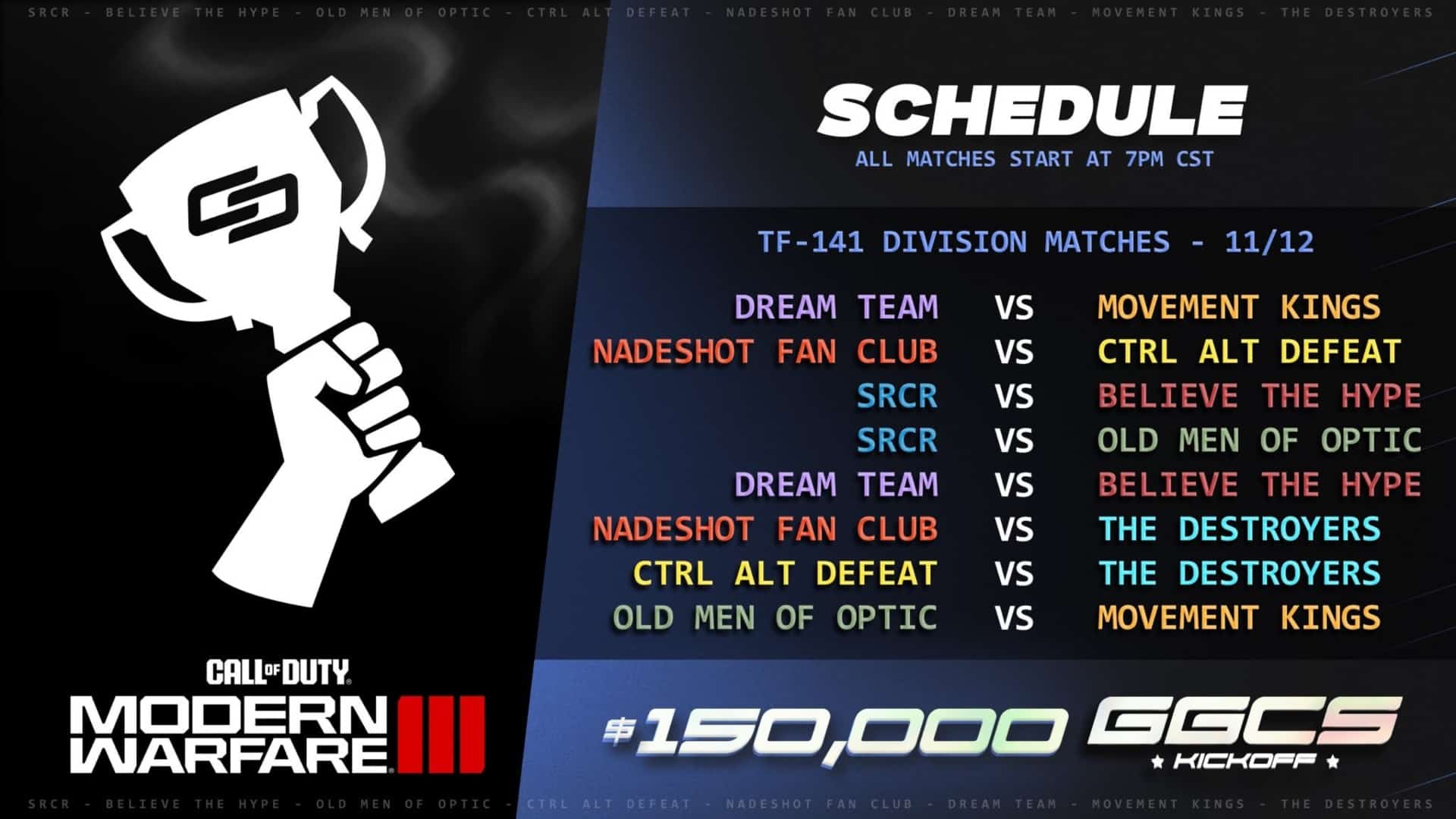 Day 2 schedule for GGCS!