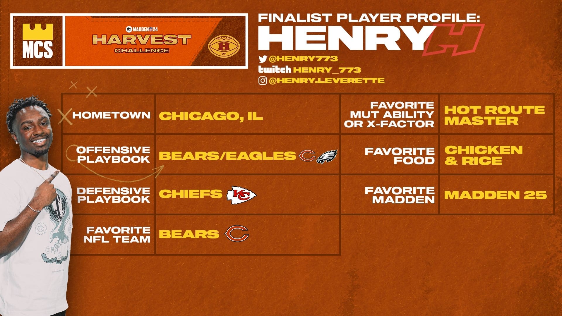 All-time winner Henry is the favorite to win the Harvest Challenge.