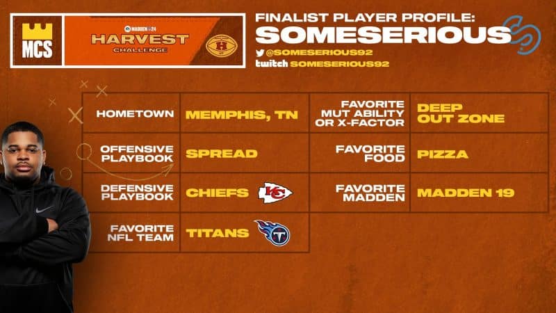 SomeSerious and Cobo face off at 7:30 PM EST.