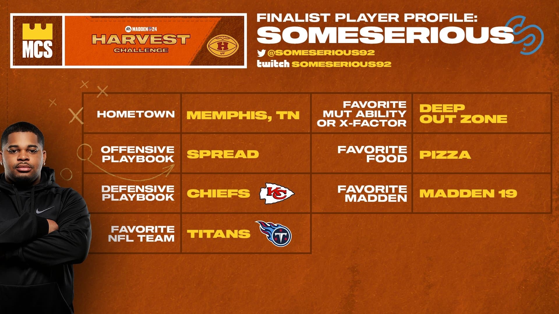 SomeSerious and Cobo face off at 7:30 PM EST.