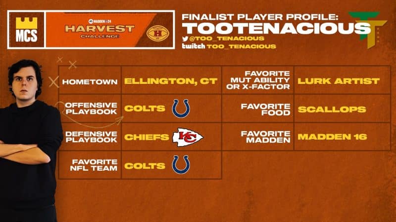 TooTenacious will have his hands full facing Henry in the first round.