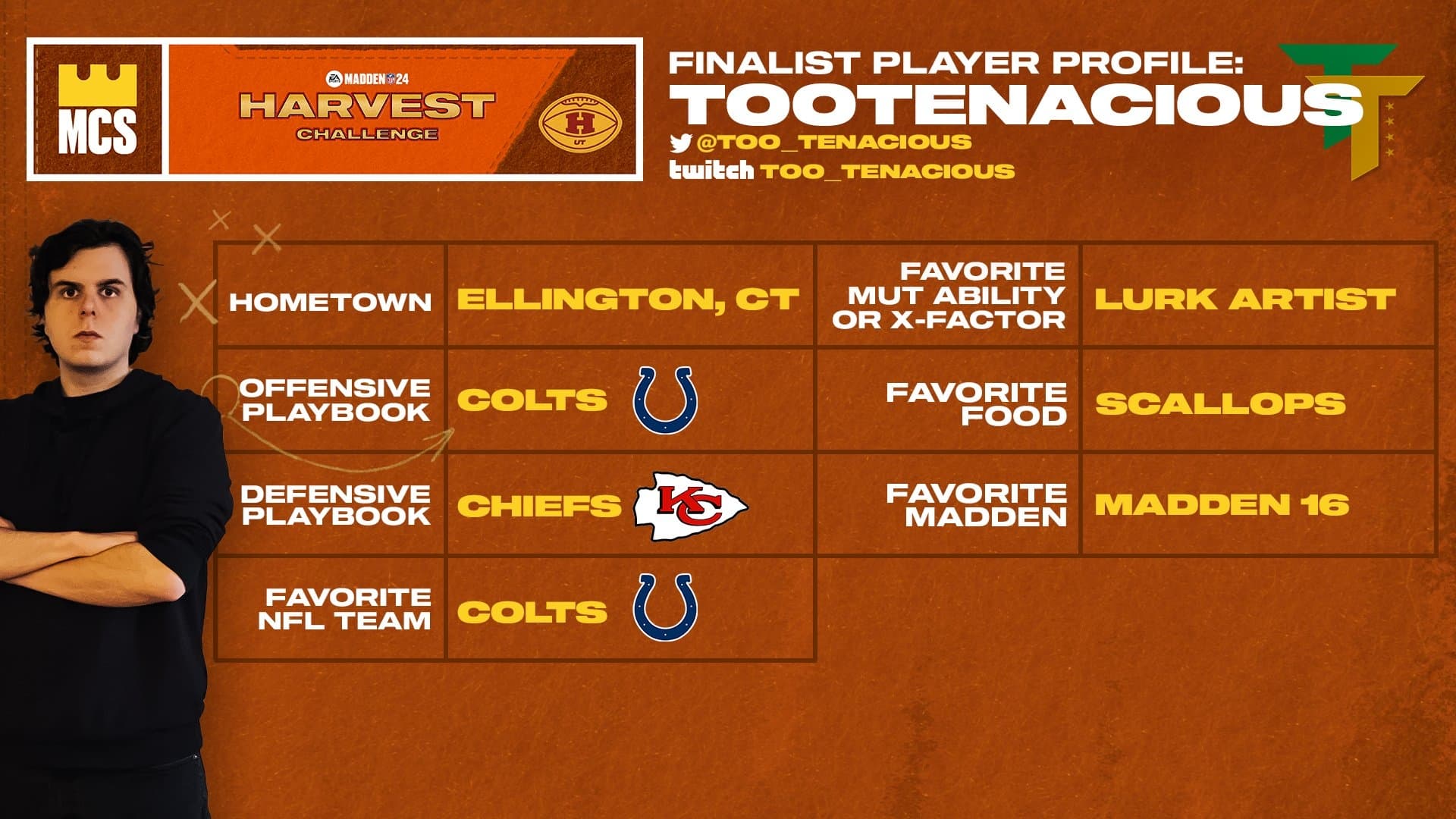 TooTenacious will have his hands full facing Henry in the first round.