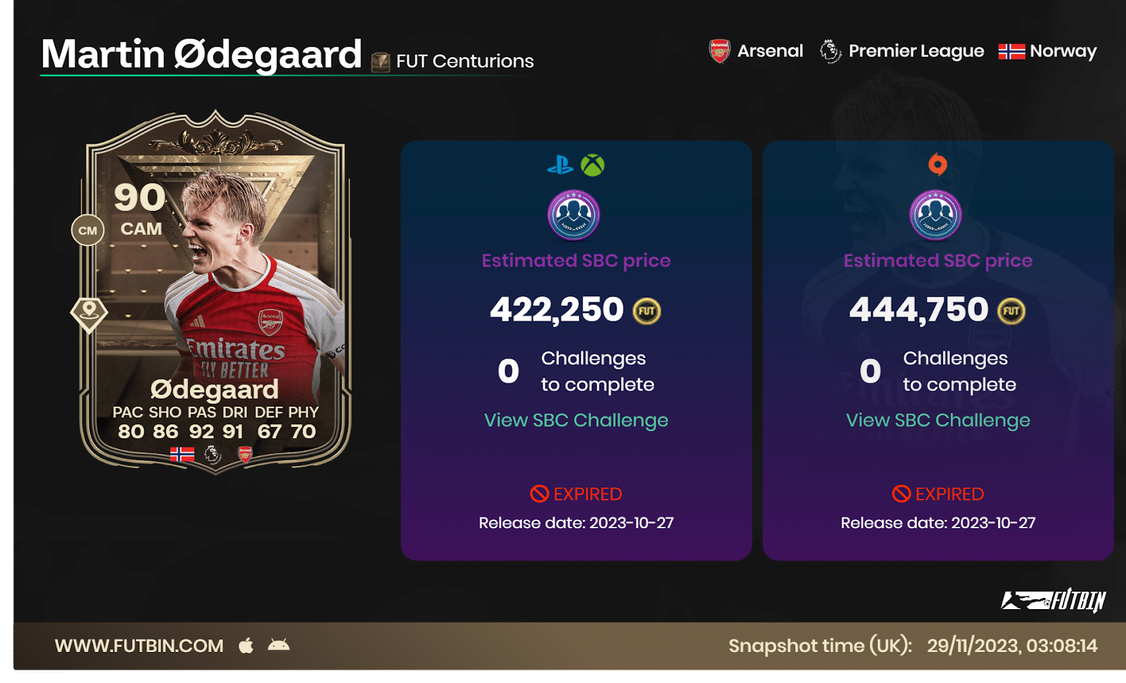 EA FC 24 Year in Review: Best Players to Pack, Requirements, and More