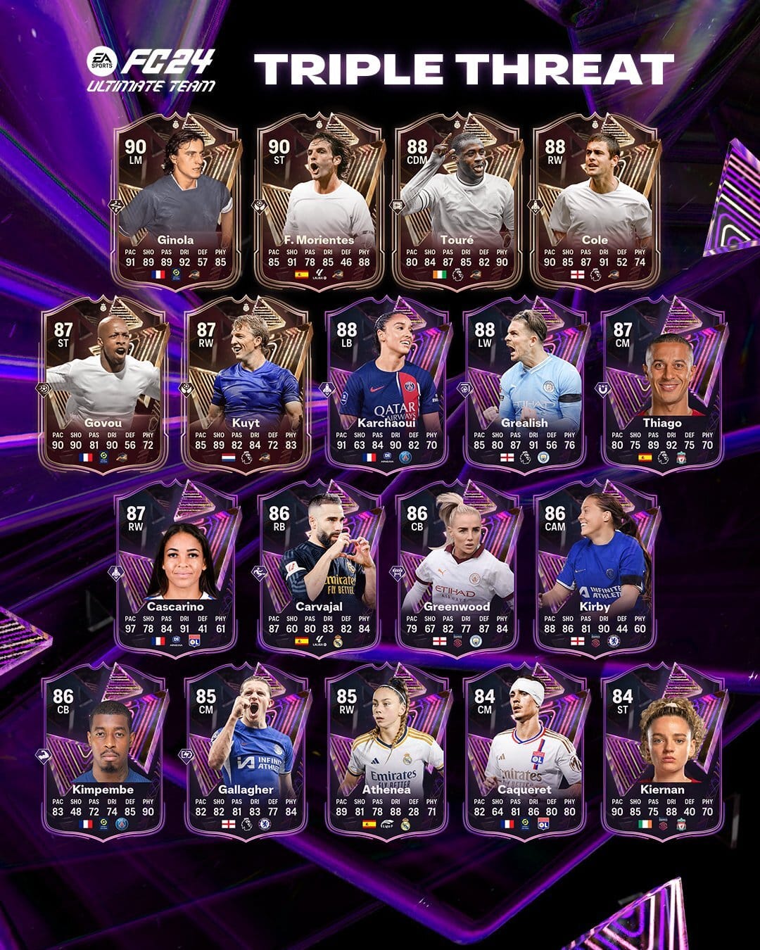 EA FC 24 Triple Threat Team 1 Review