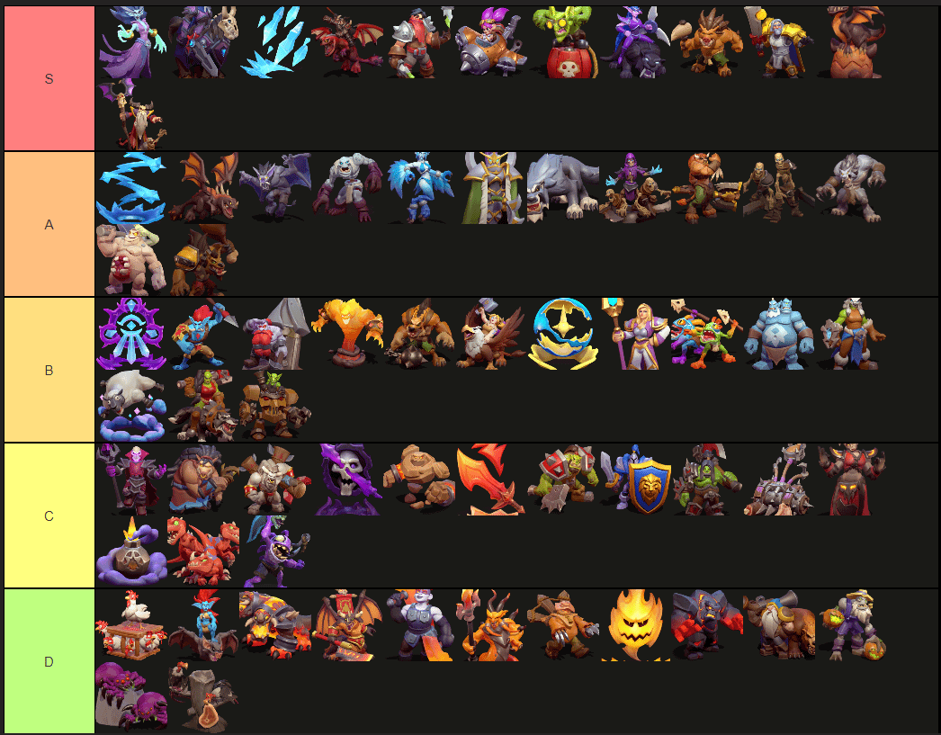 Best Warcraft Rumble Leaders & Minis in Each Tier