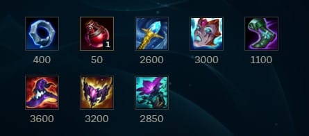 Best Midlaners in LoL Patch 14.3