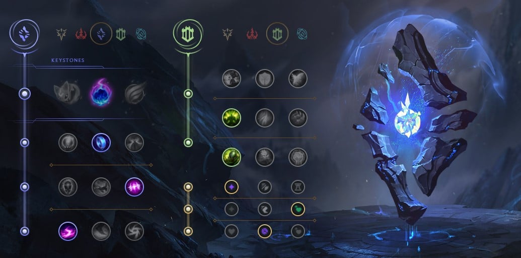 Best Midlaners in LoL Patch 14.3