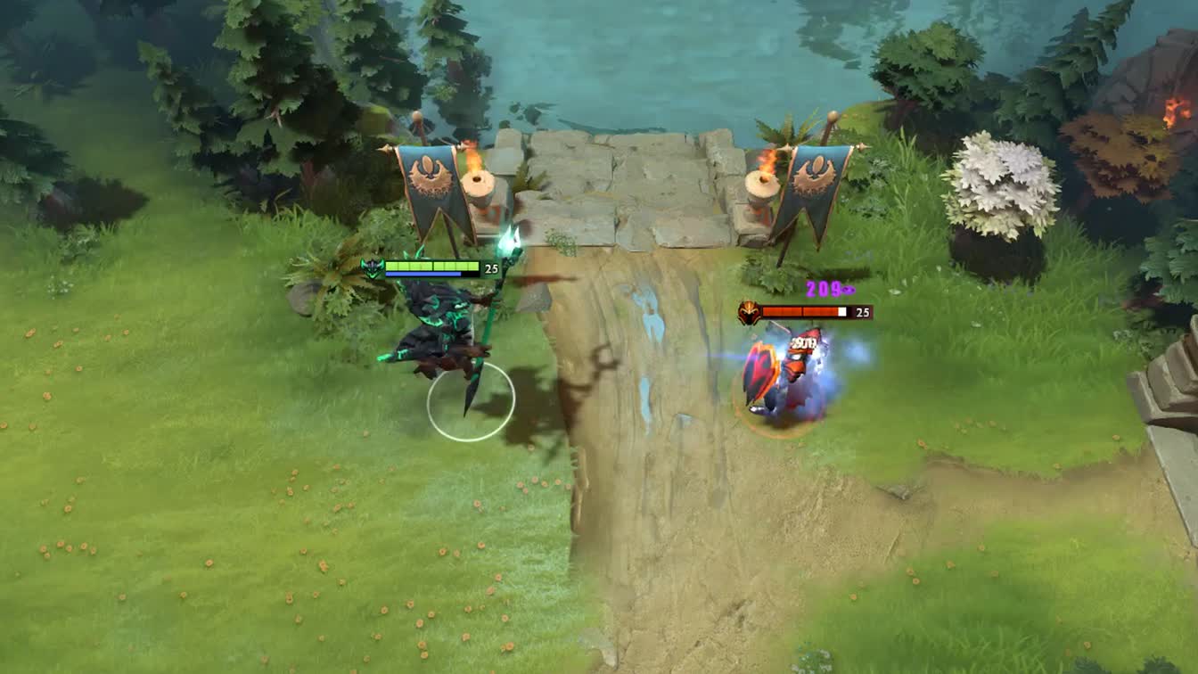 Most Successful Mid Lane Heroes after 7.34e