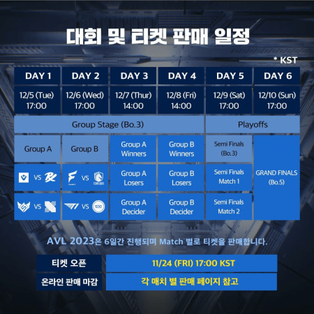 AfreecaTV Valorant League: Teams, Schedule and More