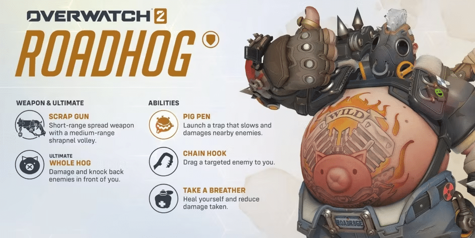 Overwatch 2: How to Dominate With the Reworked Roadhog