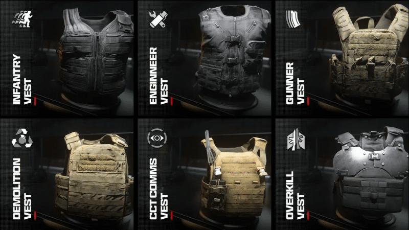 Modern Warfare 3: The Best MCW Loadout