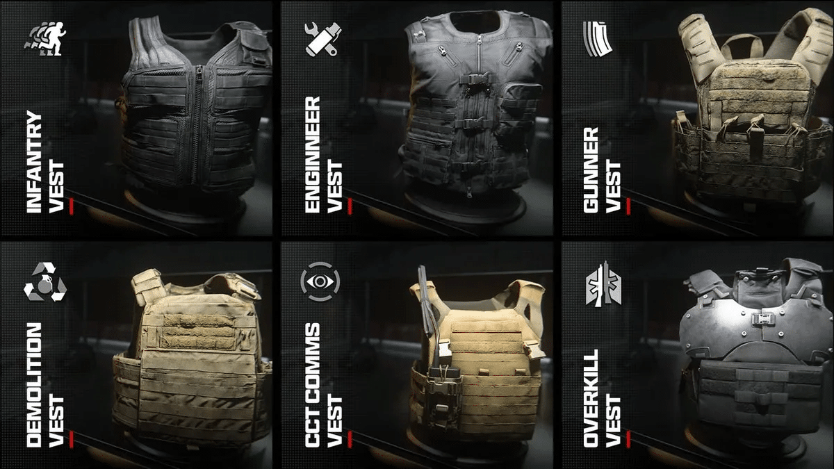 Modern Warfare 3: The Best MCW Loadout