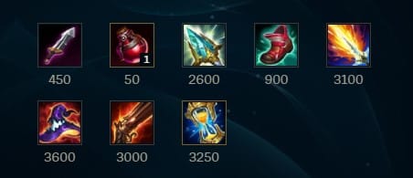 Best Midlaners in LoL Patch 14.3