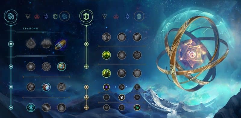 Best Midlaners in LoL Patch 14.3