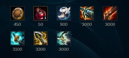 Best Toplaners in LoL