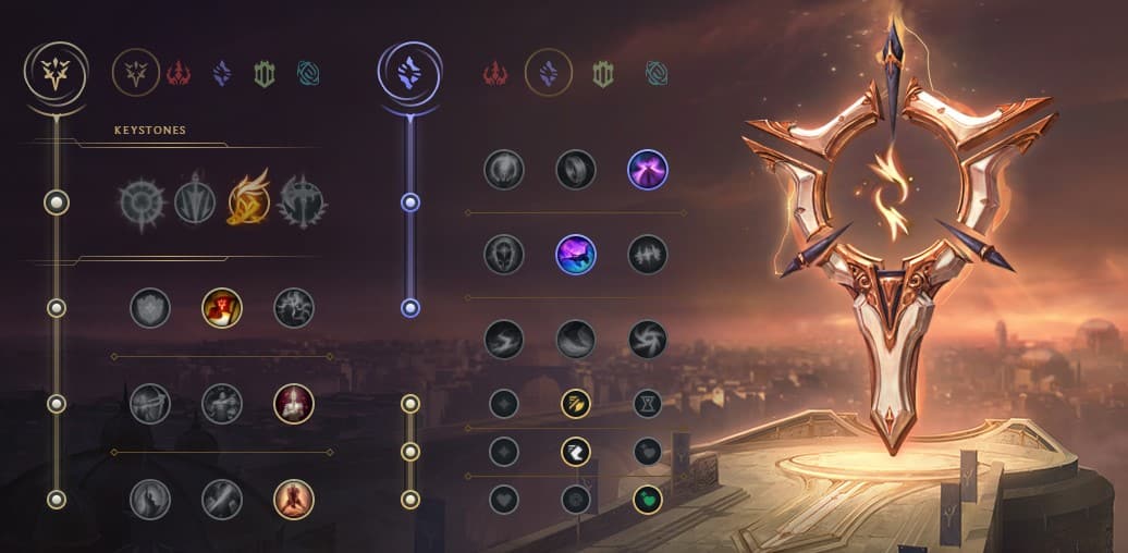 Best Toplaners in LoL