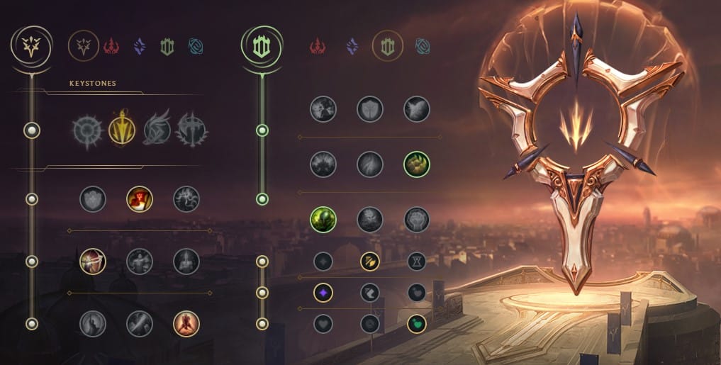 Best Midlaners in LoL Patch 14.3