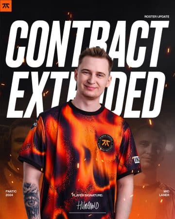 Fnatic LEC 2024 Preview