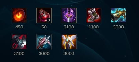 Best Junglers in LoL Graves build