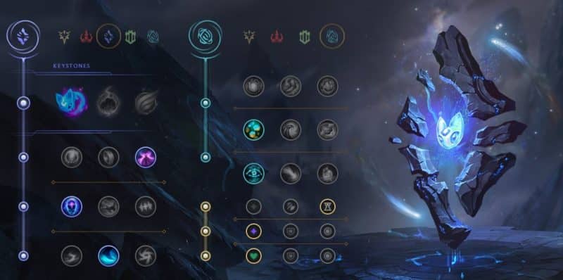 Best Junglers in LoL Ivern Runes