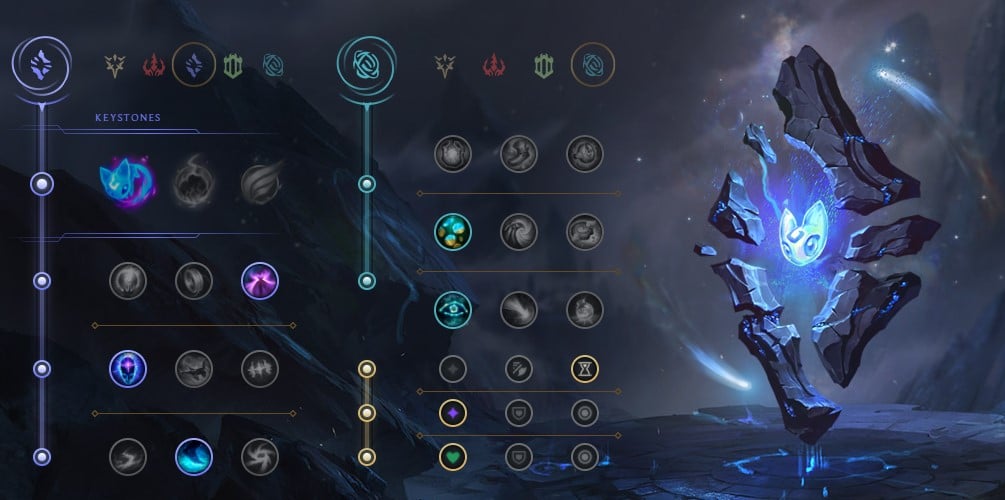 Best Junglers in LoL Ivern Runes