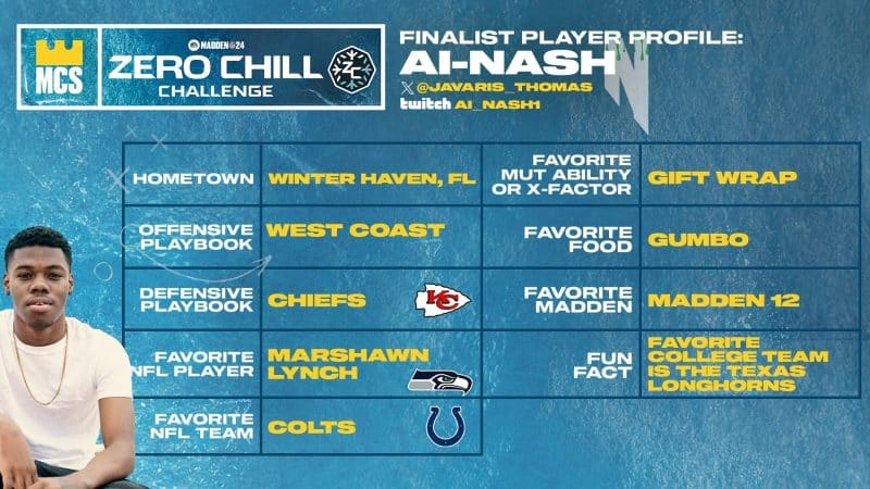 Does Al-Nash have what it takes to beat Torrey?