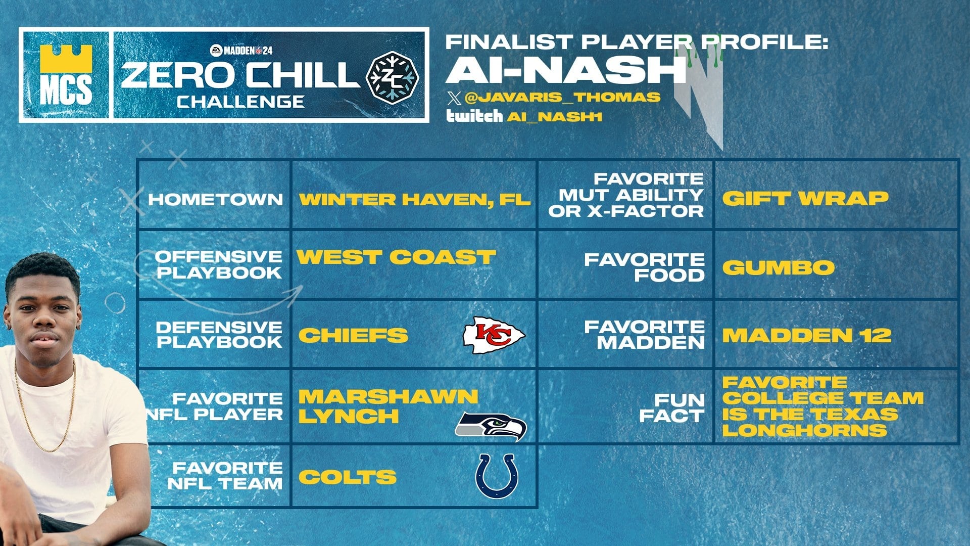 Does Al-Nash have what it takes to beat Torrey?