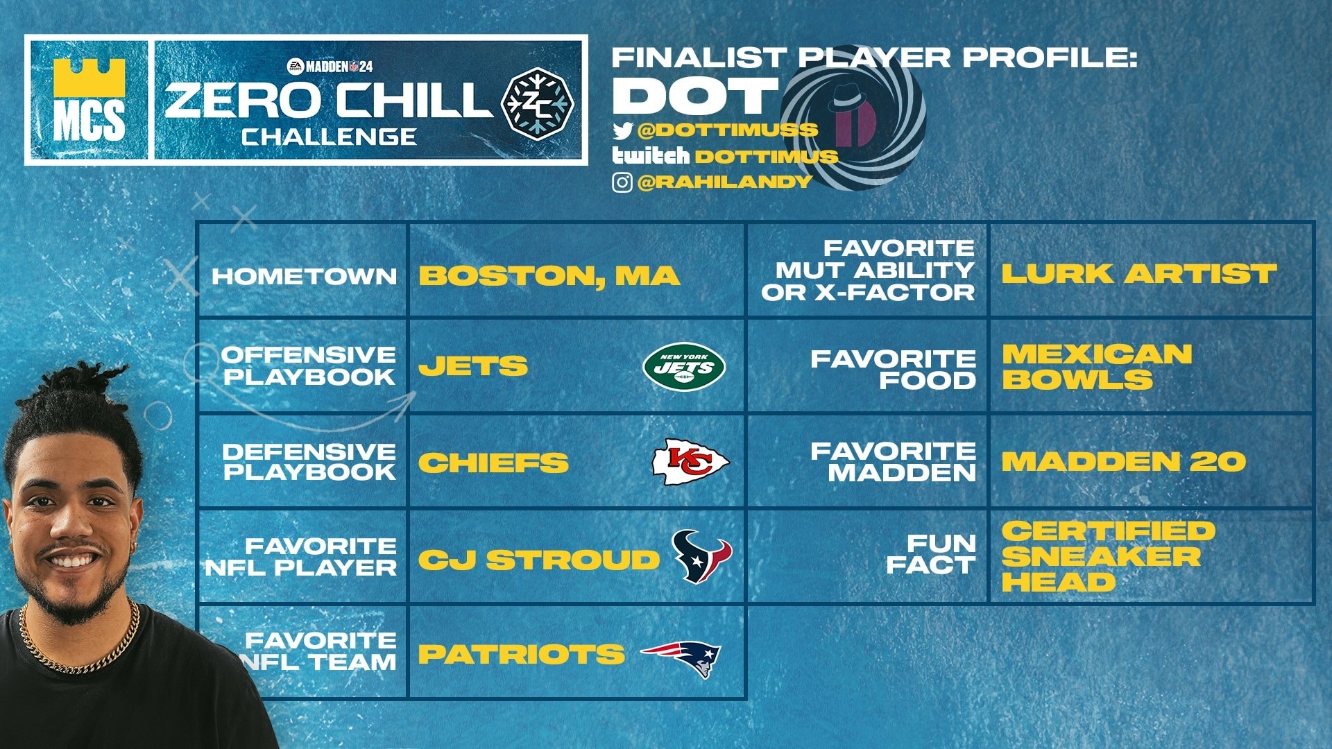 Can Dot win the Zero Chill Challenge?